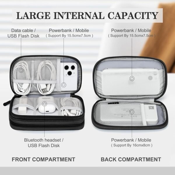 FYY Travel Cable Organizer - Image 3