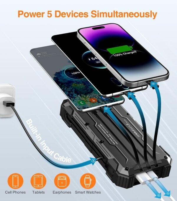 GOODaaa Portable Charger 42800mAh - Image 5