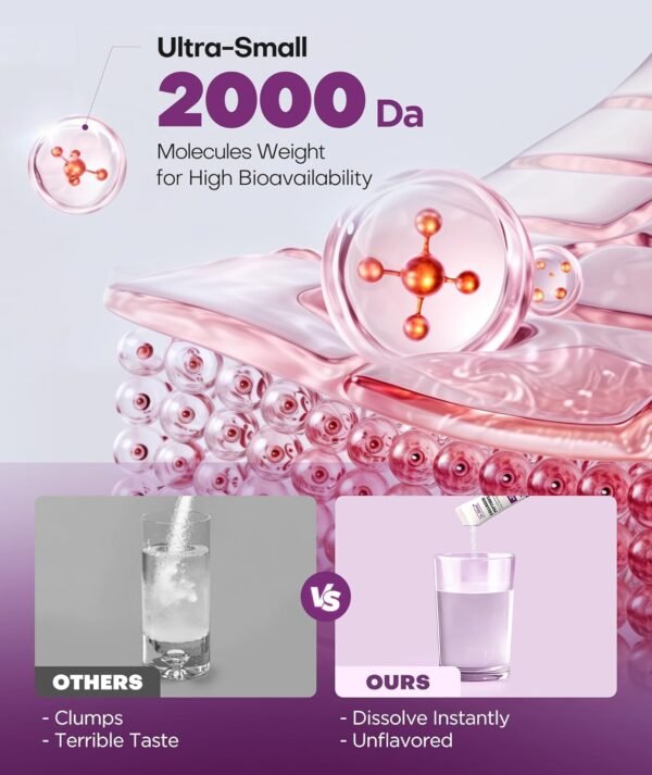 2X Boost Collagen Peptides Powder - Image 3