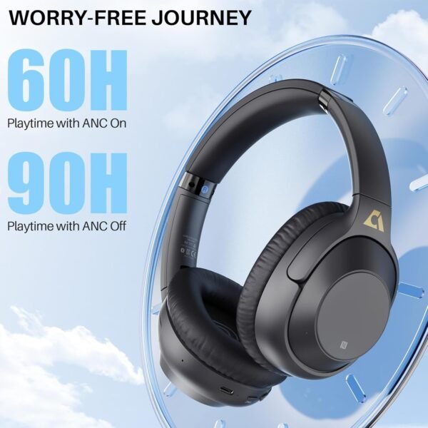 Bluetooth 5.2 Hybrid Active Noise Cancelling Headphones - Image 3