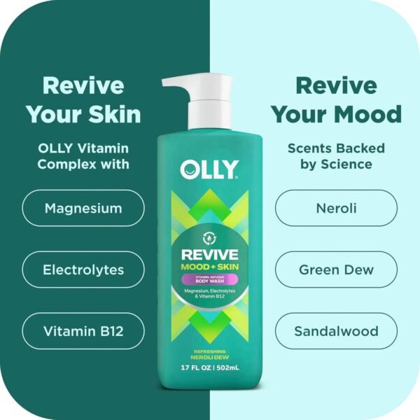 OLLY Revive Body Wash - Image 4