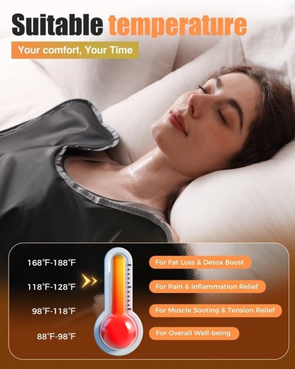 Infrared Sauna Blanket - Image 4