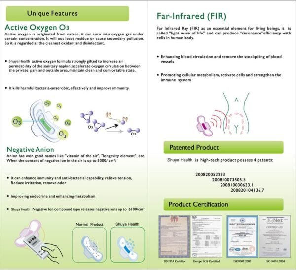 SHUYA Panty Liners for Women Lightdays - Image 2
