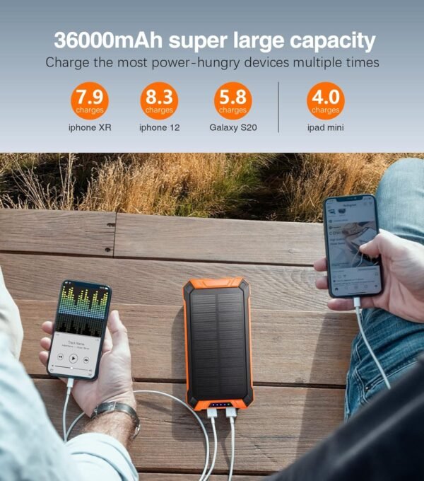 GOODaaa Power Bank Wireless 36,000mAh - Image 3